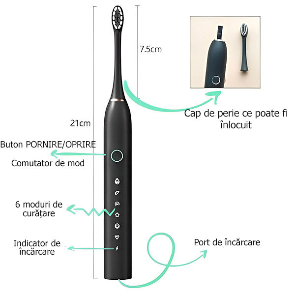 Periuță electrică modernă pentru întreaga familie